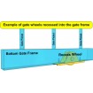 Slat Sliding Gate Roller Kit - Dark grey and 7m Track